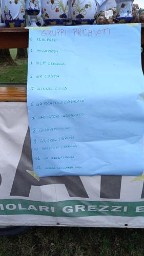 Foss1